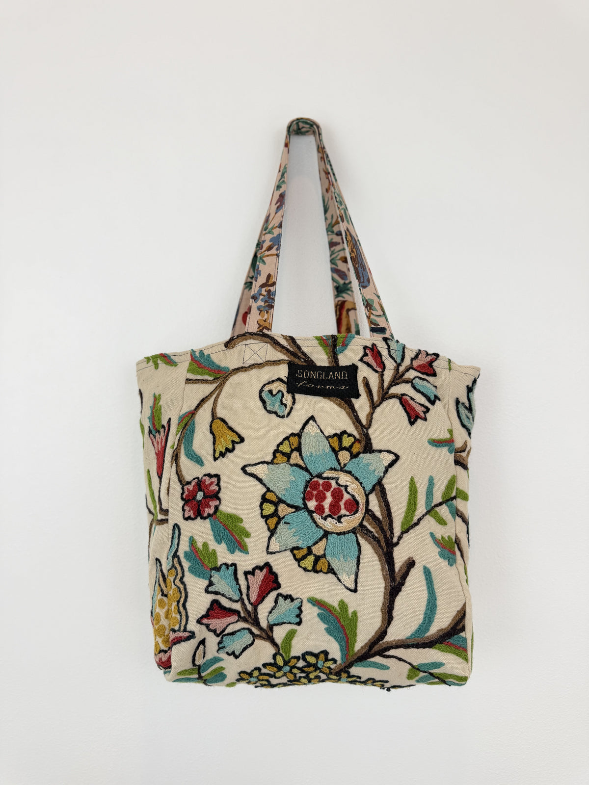 Market Bags